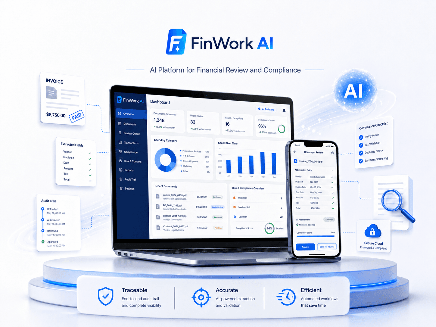 Giao diện rà soát hồ sơ FinWork AI